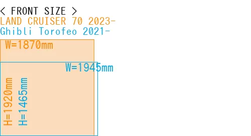 #LAND CRUISER 70 2023- + Ghibli Torofeo 2021-
